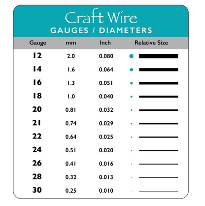 18 Gauge Black Colour Round Craft Wire by Beadsmith Pro Quality Non Tarnish 7yd